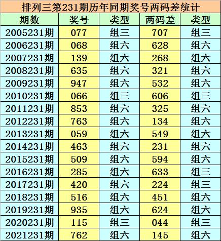 香港二四六開(kāi)獎(jiǎng)免費(fèi)結(jié)果——深度解析與預(yù)測(cè)，香港二四六開(kāi)獎(jiǎng)結(jié)果深度解析與預(yù)測(cè)報(bào)告