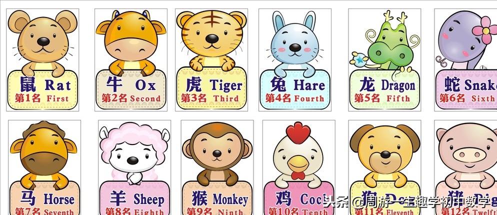 今晚特馬生肖必開資料，深度解析與預測，深度解析與預測，今晚特馬生肖必開資料揭秘
