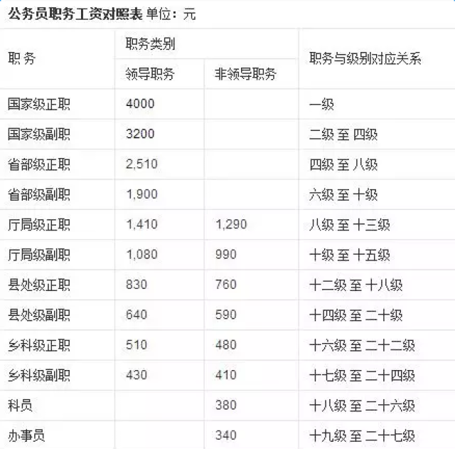 新2025澳門(mén)天天開(kāi)好彩生肖對(duì)照表——揭秘生肖運(yùn)勢(shì)與彩票樂(lè)趣，揭秘生肖運(yùn)勢(shì)與彩票樂(lè)趣，澳門(mén)新2025天天開(kāi)好彩生肖對(duì)照表出爐！