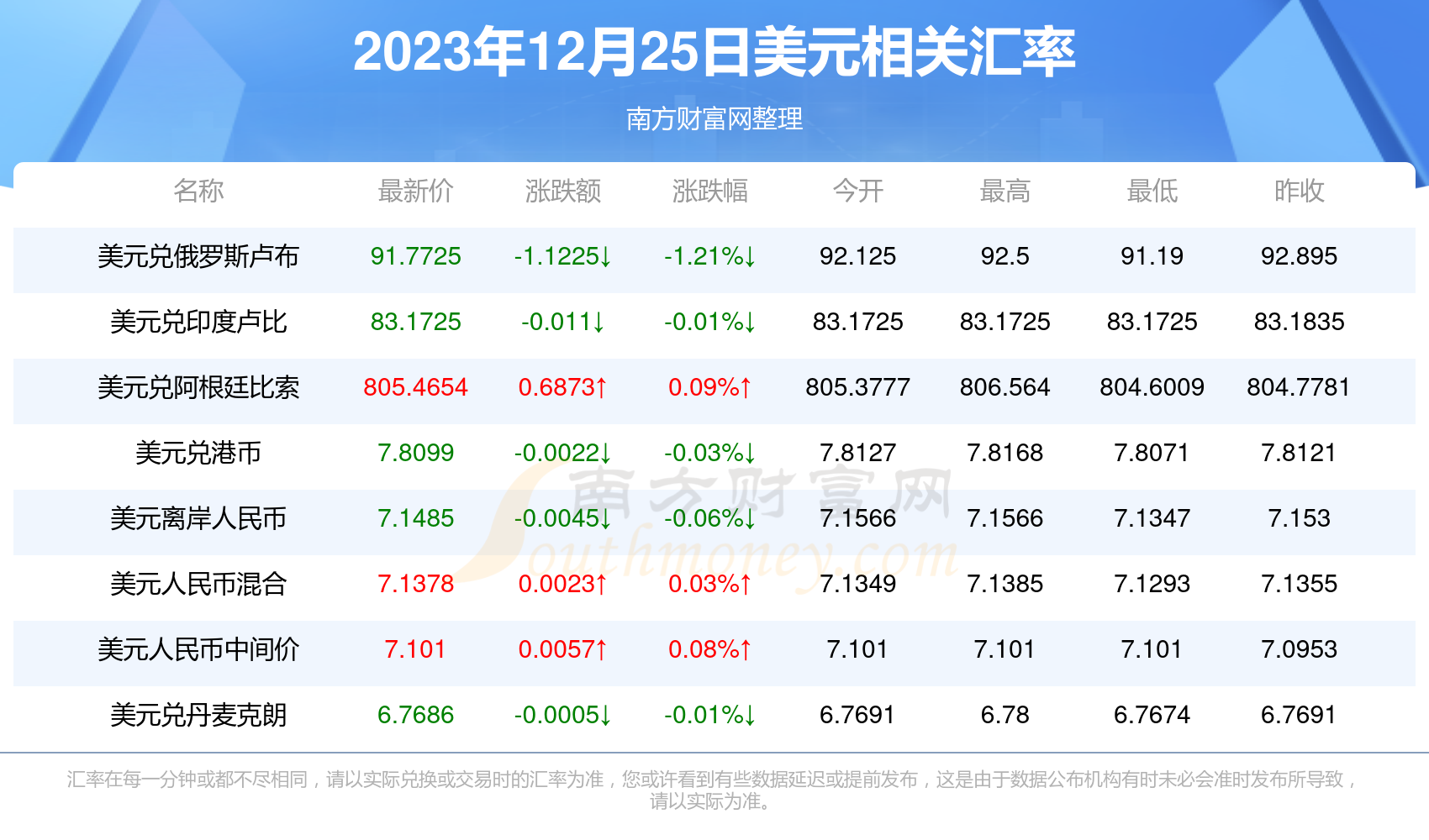 探索新澳開(kāi)獎(jiǎng)歷史結(jié)果，走向未來(lái)的預(yù)測(cè)與回顧（2025年），回顧與預(yù)測(cè)，新澳開(kāi)獎(jiǎng)歷史結(jié)果及未來(lái)趨勢(shì)分析（2025年展望）