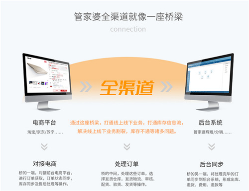 揭秘7777788888管家婆，優(yōu)勢一覽無余，揭秘，7777788888管家婆全貌，優(yōu)勢一覽無余