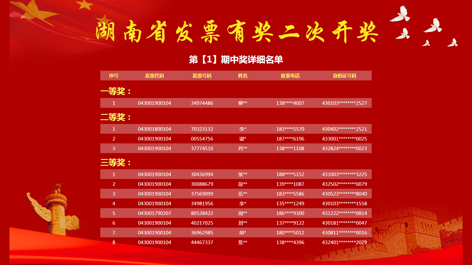 新澳門今期開(kāi)獎(jiǎng)結(jié)果及其影響，澳門最新開(kāi)獎(jiǎng)結(jié)果及其影響分析