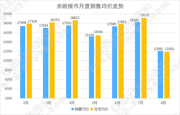 預(yù)測2025年澳彩走勢圖，洞悉彩票未來的趨勢與機遇，洞悉未來彩票趨勢，預(yù)測澳彩走勢圖，把握彩票機遇至2025年