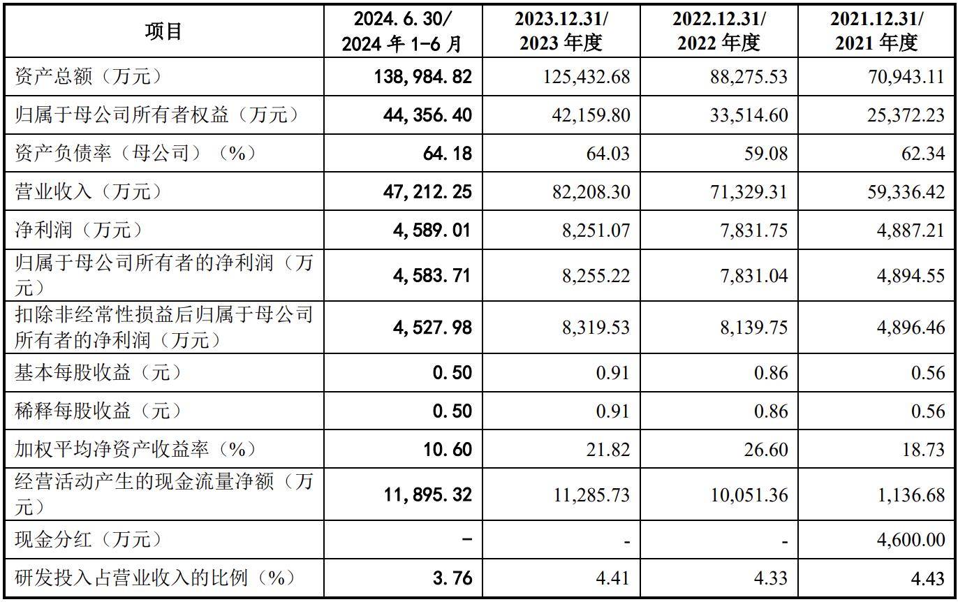 WW4887鐵算資料大全——探索與挖掘，WW4887鐵算資料大全，深度探索與挖掘之旅