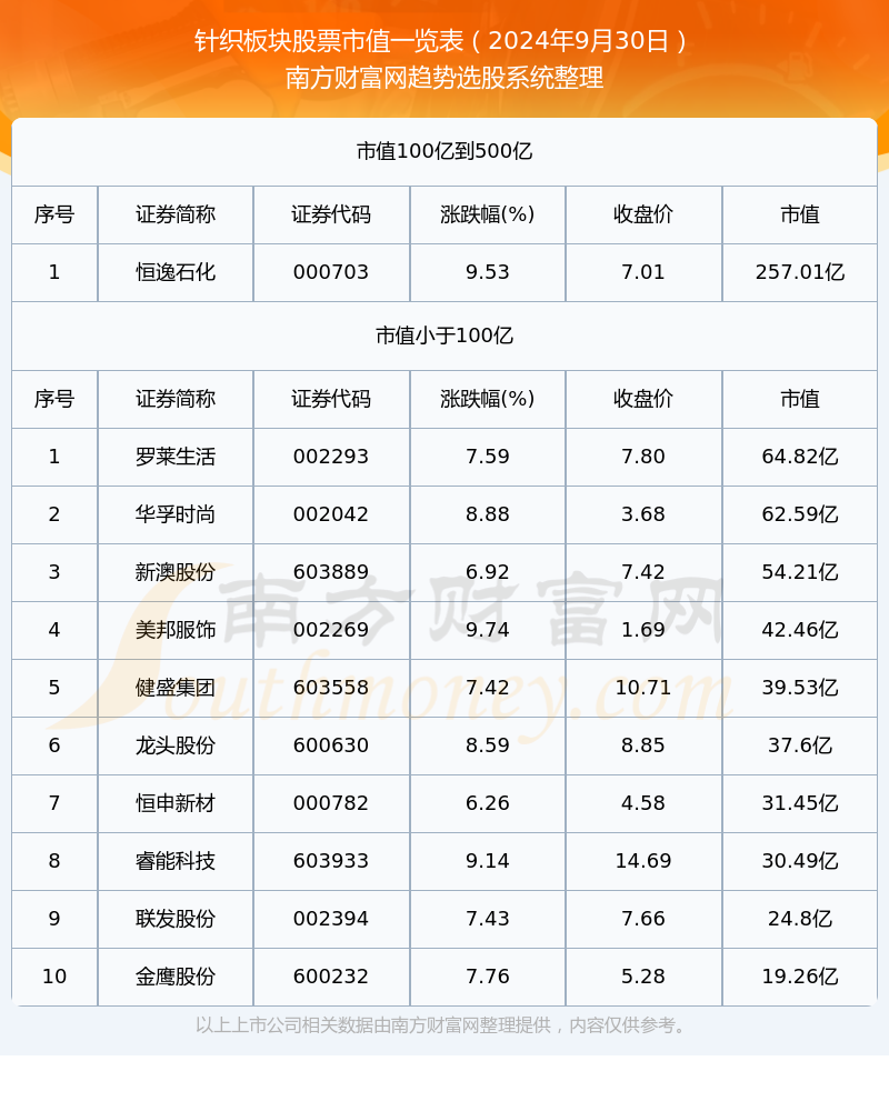 新澳今晚上9點(diǎn)30開獎(jiǎng)結(jié)果揭曉，探索彩票背后的秘密，新澳彩票開獎(jiǎng)夜，探索背后秘密，9點(diǎn)30分結(jié)果揭曉