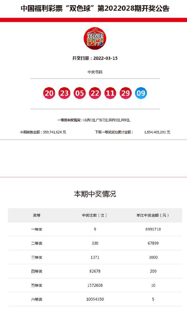 新澳今晚9點30分開獎結果——全面解析與預測，新澳今晚9點30分開獎結果解析與預測