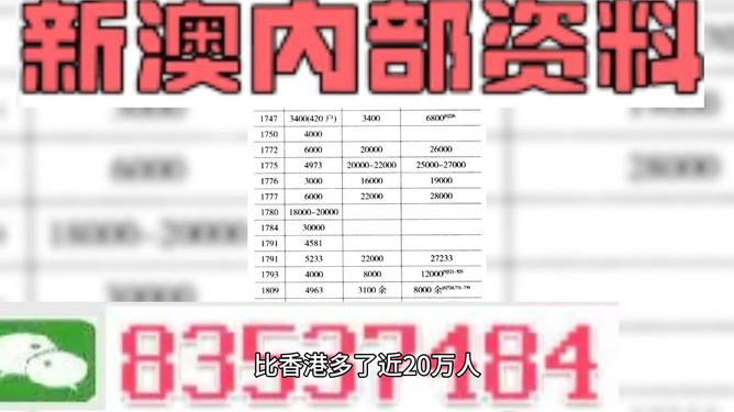新澳天天開獎資料大全，最新第54期至第129期開獎結果匯總與解析，新澳開獎資料匯總解析，第54期至第129期開獎結果全解析
