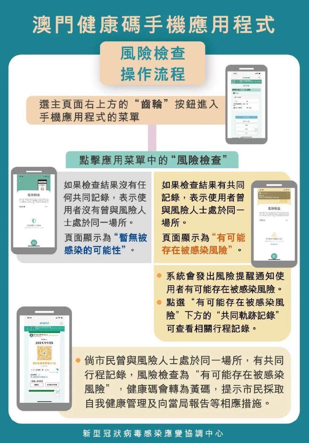 澳門碼今晚開的資料分析與預(yù)測，澳門碼今晚資料分析與預(yù)測，揭秘今晚開獎號碼趨勢
