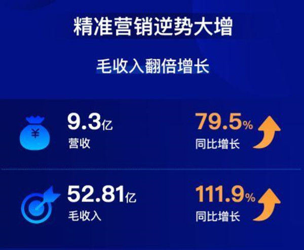 揭秘7777888888精準(zhǔn)跑碼圖，全方位解讀與SEO優(yōu)化策略，揭秘精準(zhǔn)跑碼圖7777888888，全方位解讀與SEO優(yōu)化策略探討