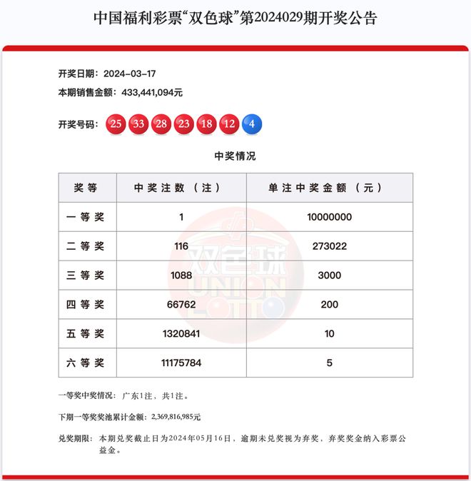 如何查詢澳門天天開獎記錄至2025年？一站式指南解析，澳門天天開獎記錄至2025年查詢指南，一站式解析