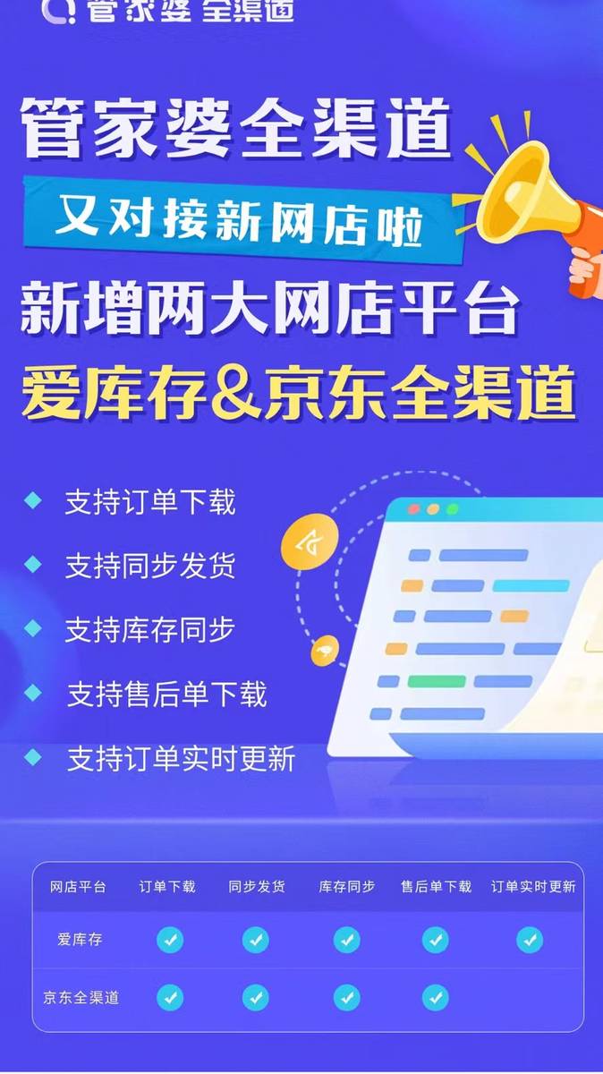精準管家婆大聯(lián)盟特色解析，77777與88888的完美結合，精準管家婆大聯(lián)盟特色解析，77777與88888的完美結合之道