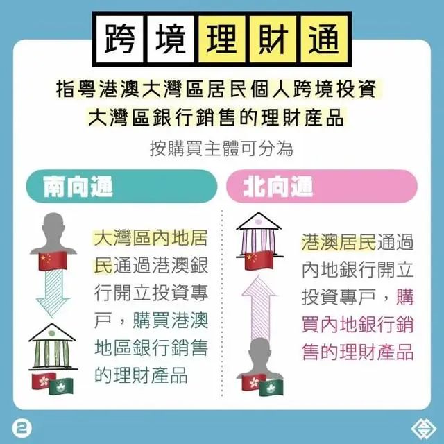 2023年最新更新的澳門正版資料——探索新澳正版資料的未來(lái)趨勢(shì)，澳門正版資料更新探索，未來(lái)趨勢(shì)展望（2023年最新更新）