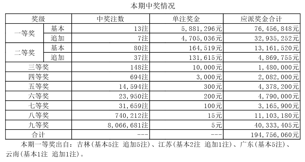 鐵算算盤4887今日開獎(jiǎng)號(hào)碼最新——全方位解讀與預(yù)測(cè)分析，鐵算算盤4887今日開獎(jiǎng)號(hào)碼全方位解讀與精準(zhǔn)預(yù)測(cè)分析