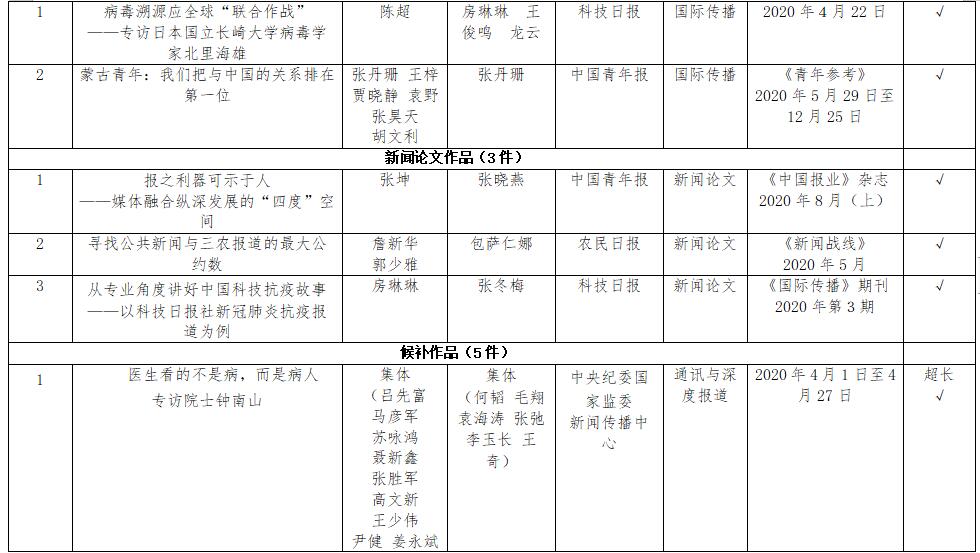 澳門必中一碼內(nèi)部公開，揭秘彩票背后的秘密與策略，澳門彩票揭秘，內(nèi)部一碼公開與策略揭秘