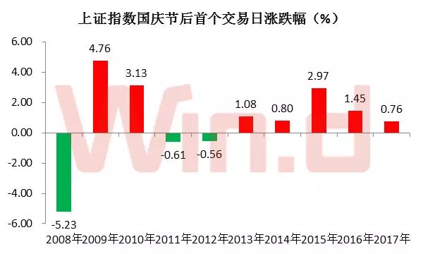 三碼中特期期準(zhǔn)準(zhǔn)確預(yù)測，揭秘彩票背后的秘密與策略，揭秘彩票三碼中特預(yù)測背后的秘密與策略期期準(zhǔn)確預(yù)測技巧