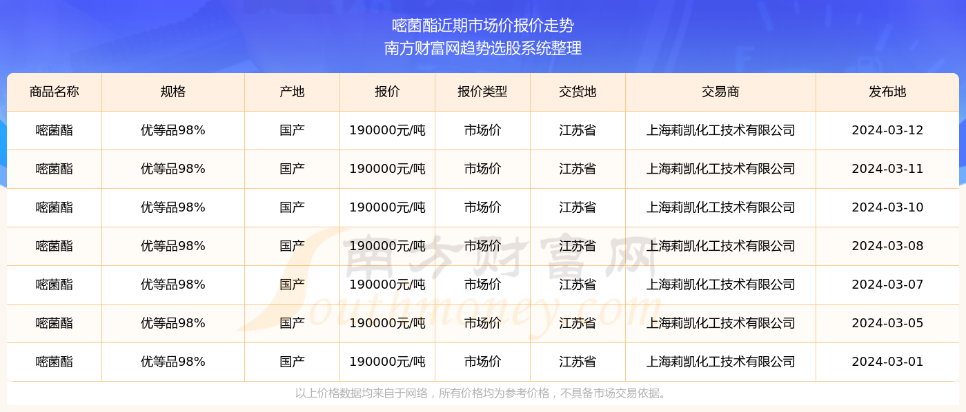 2024澳門天天開好彩355期開獎(jiǎng)分析與預(yù)測，2024澳門天天開好彩355期開獎(jiǎng)分析與預(yù)測，揭秘彩票背后的秘密