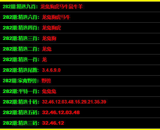 最準一碼一肖100%預測，揭秘鳳凰網(wǎng)獨家報道！，揭秘鳳凰網(wǎng)獨家報道，最準一碼一肖100%預測揭秘！