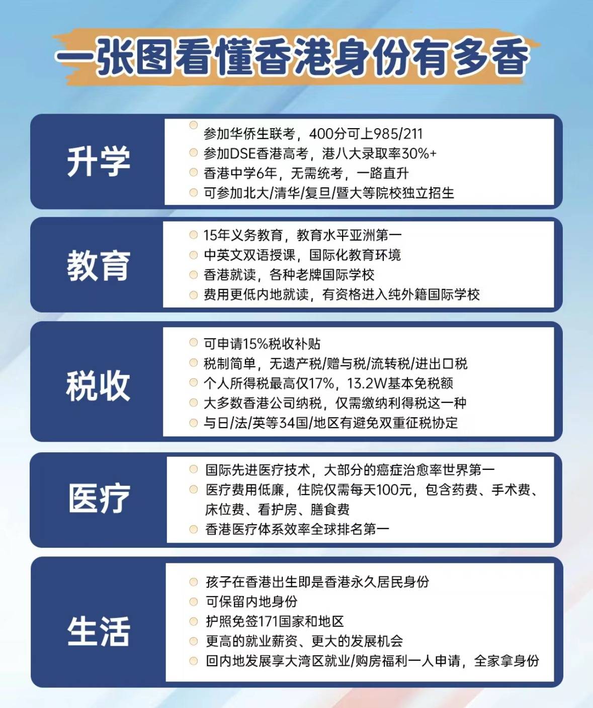 香港正版免費(fèi)最精最準(zhǔn)資料大全——探索信息的寶庫，香港正版免費(fèi)最精最準(zhǔn)資料大全，信息寶庫探索指南