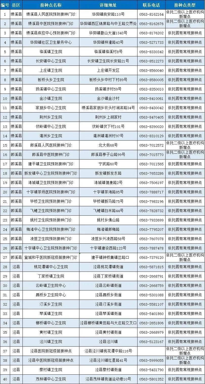 揭秘2025新澳今晚十二生肖運勢大解密，揭秘，十二生肖在今晚的運勢預測與解析（2025年）