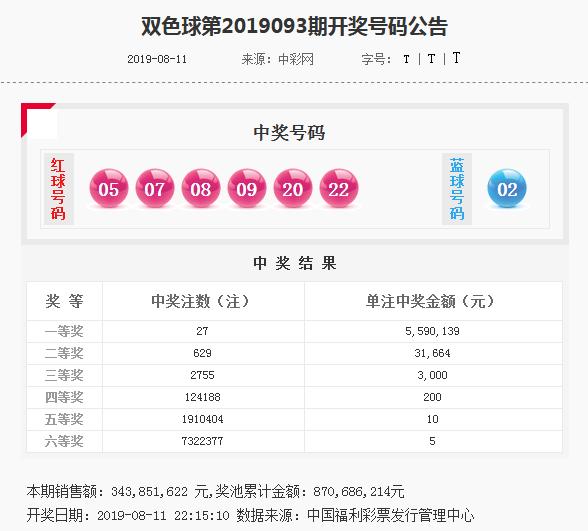 揭秘管家婆四肖四碼，探索背后的秘密與真相（77777888），揭秘管家婆四肖四碼真相探索，神秘?cái)?shù)字背后的秘密（77777888）