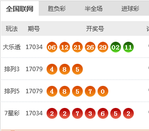 新澳天天開獎資料大全第262期，探索數(shù)字世界的奧秘與機(jī)遇，新澳天天開獎資料大全第262期，數(shù)字世界的奧秘與機(jī)遇探索