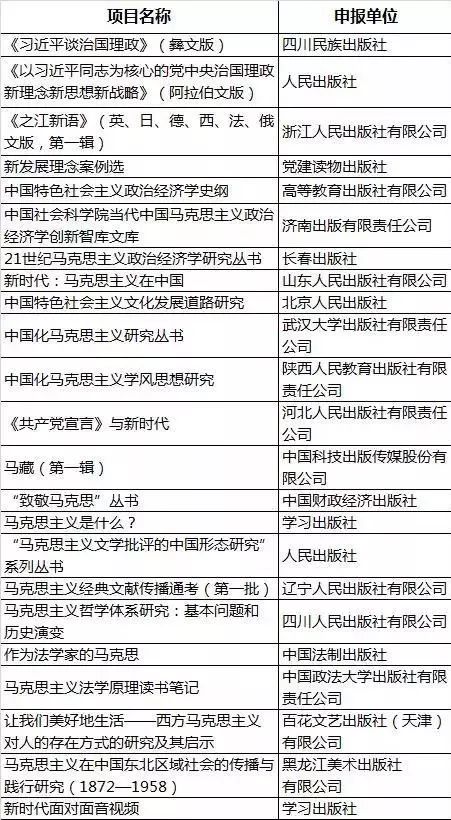 最新馬會(huì)傳真結(jié)果及解析，77777與88888的奧秘，揭秘最新馬會(huì)傳真結(jié)果及解析，探索數(shù)字77777與88888的奧秘