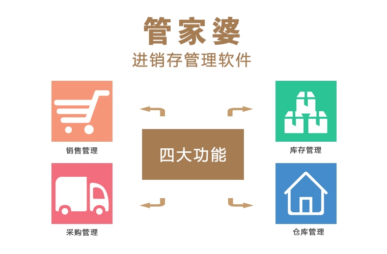 探索免費管家婆老家的神秘面紗，7777788888背后的故事，揭秘免費管家婆老家的神秘面紗，數(shù)字背后的故事
