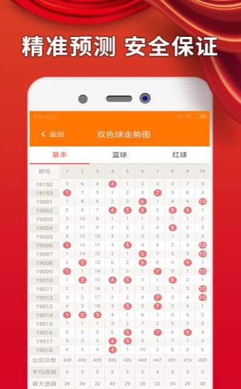 揭秘免費(fèi)四肖預(yù)測(cè)——77777788888的神秘面紗，揭秘免費(fèi)四肖預(yù)測(cè)神秘面紗，777777與88888背后的真相