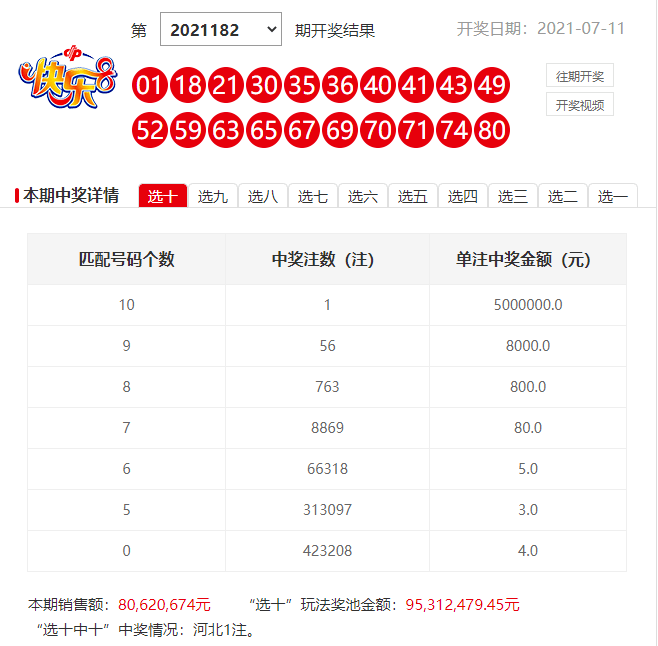 一肖一碼，揭秘中獎秘密，能中多少錢？，揭秘一肖一碼中獎秘密，能中多少獎金？