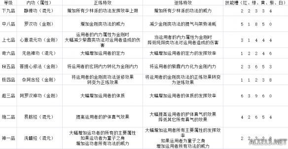 新門內(nèi)部資料全年最新更新最快——探索最前沿資訊的門戶，新門內(nèi)部資料，全年最新資訊，探索最前沿的門戶