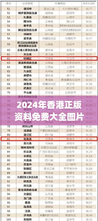 2025港資料免費大全——探索最新資源，一站式獲取，一站式獲取最新資源，2025港資料免費大全