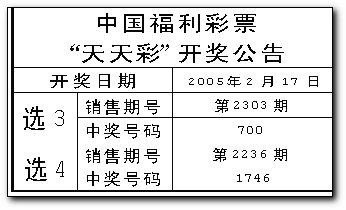 天天彩澳門天天彩開獎(jiǎng)，探索彩票背后的秘密與策略，探索彩票背后的秘密與策略，天天彩澳門天天彩開獎(jiǎng)解析