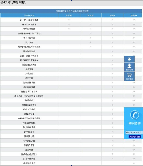 全新免費管家婆軟件，777788888中特服務(wù)，助力企業(yè)管理升級，全新免費管家婆軟件助力企業(yè)管理升級，特服777788888服務(wù)上線