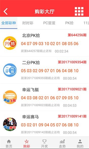 澳門(mén)彩票展望