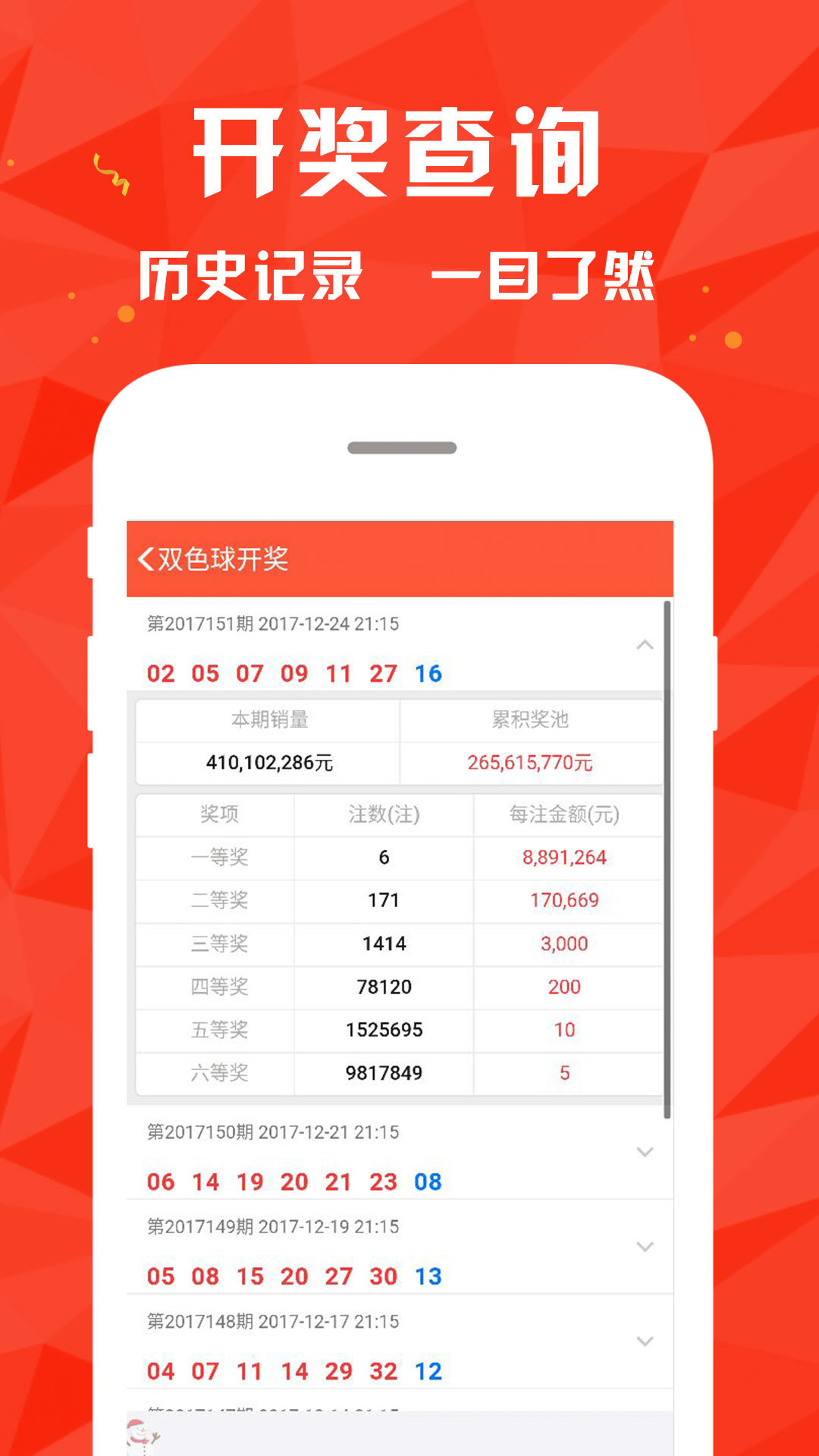 澳門彩票的未來展望，邁向2025年天天開彩的新時(shí)代，澳門彩票邁向2025年天天開彩的新時(shí)代展望