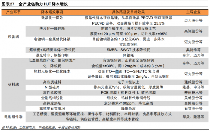 探索未來，澳門博彩業(yè)的歷史記錄走勢與預(yù)測（至2025年），澳門博彩業(yè)未來走勢探索，歷史記錄、預(yù)測與發(fā)展趨勢至2025年