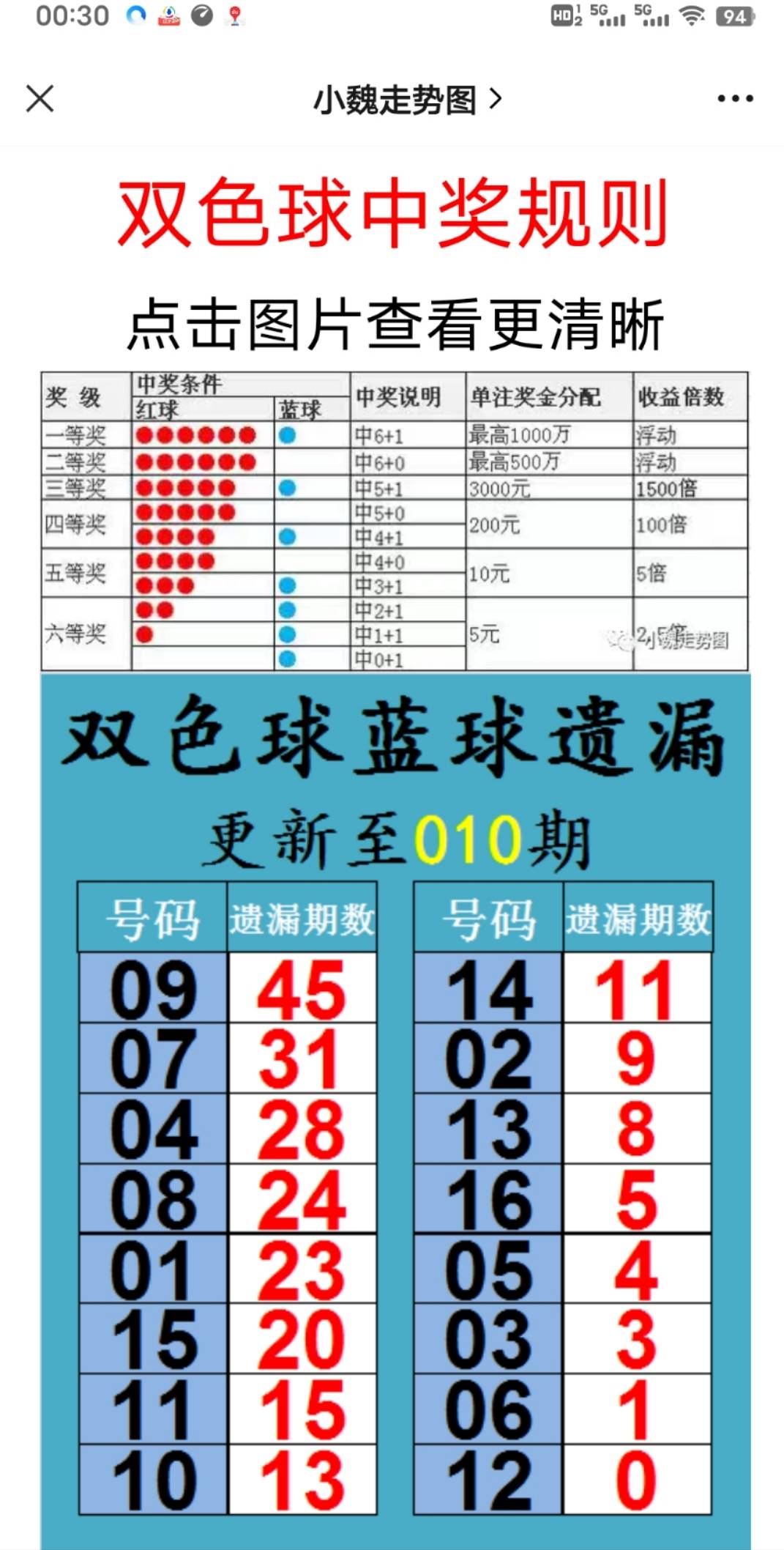 新澳2025最新資料大全紅雙喜——探索與解析，新澳2025紅雙喜最新資料大全，探索與深度解析