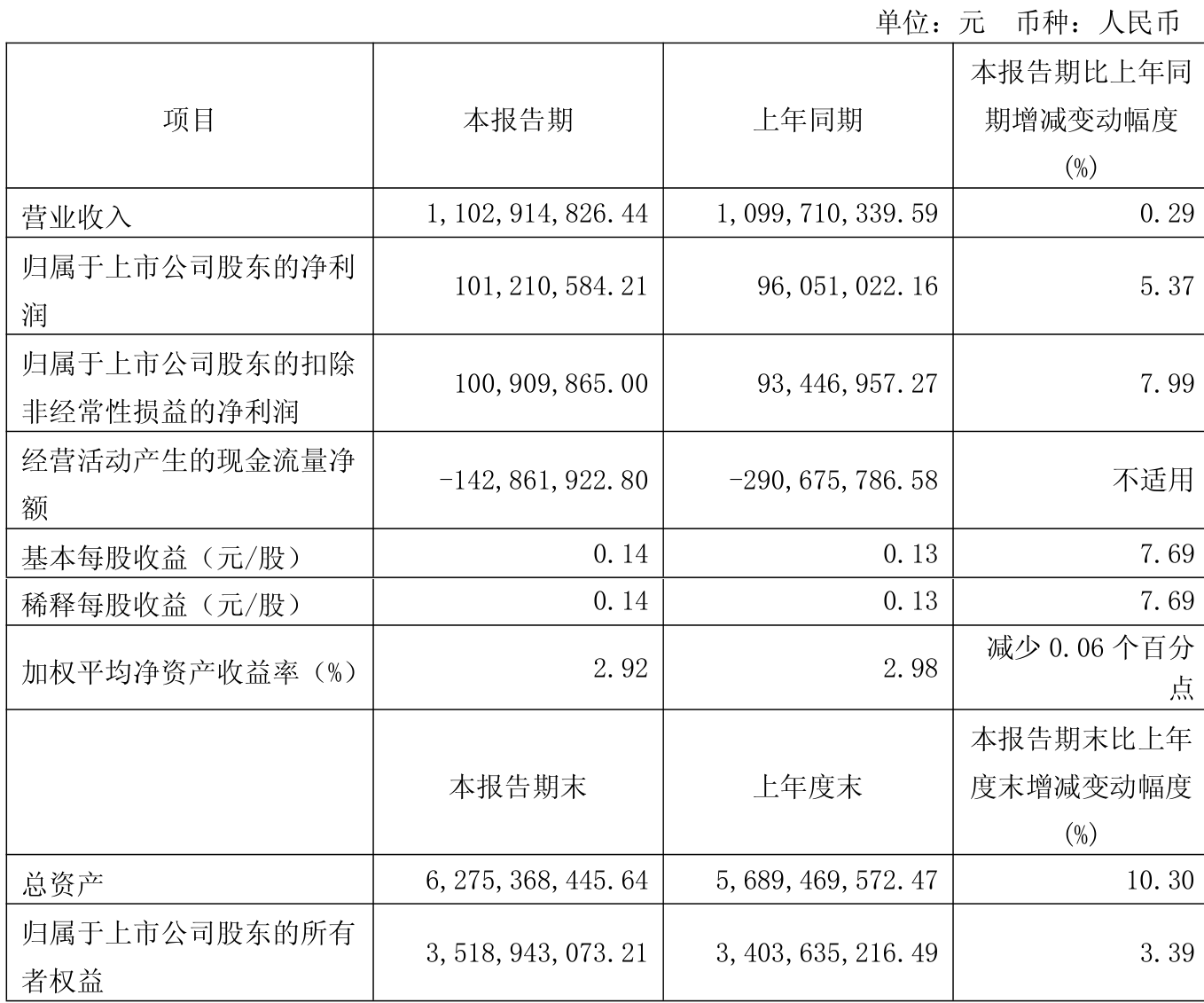新澳2025年最新版資料，全面解析與深度探討，新澳2025年最新版資料全面解析與深度探討報(bào)告