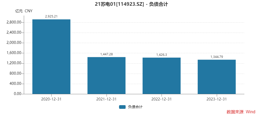 新澳天天開獎資料大全262期