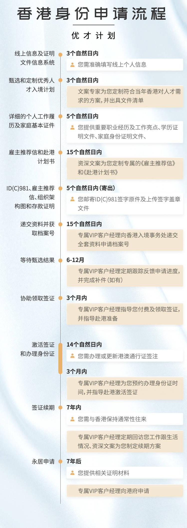 新聞咨詢 第24頁(yè)