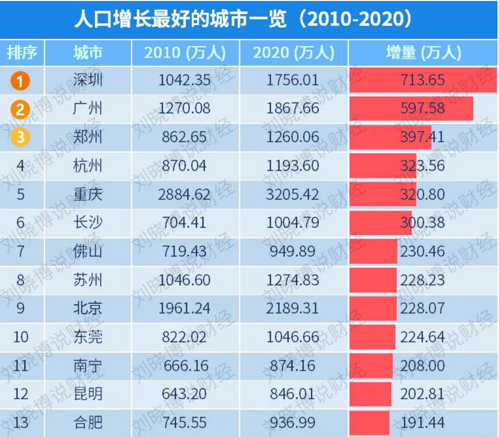 澳門彩票市場展望，揭秘2025年天天開獎(jiǎng)結(jié)果，澳門彩票市場展望，揭秘未來天天開獎(jiǎng)結(jié)果至2025年