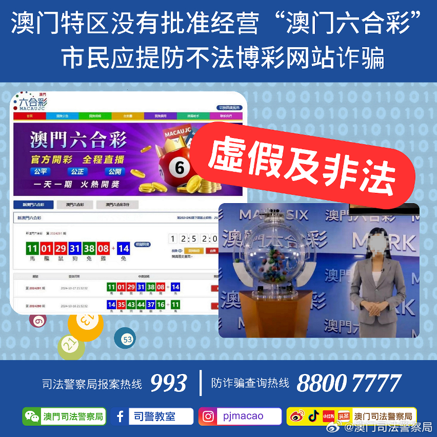 澳門管家婆，揭秘預測成功的秘密，100%中的神奇之道，澳門管家婆揭秘，預測成功的神秘之道，百分之百命中率！