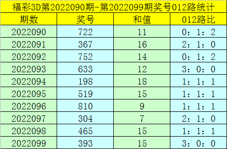 澳門一碼一碼精準預測與河南彩票市場的探索，澳門一碼精準預測與河南彩票市場揭秘