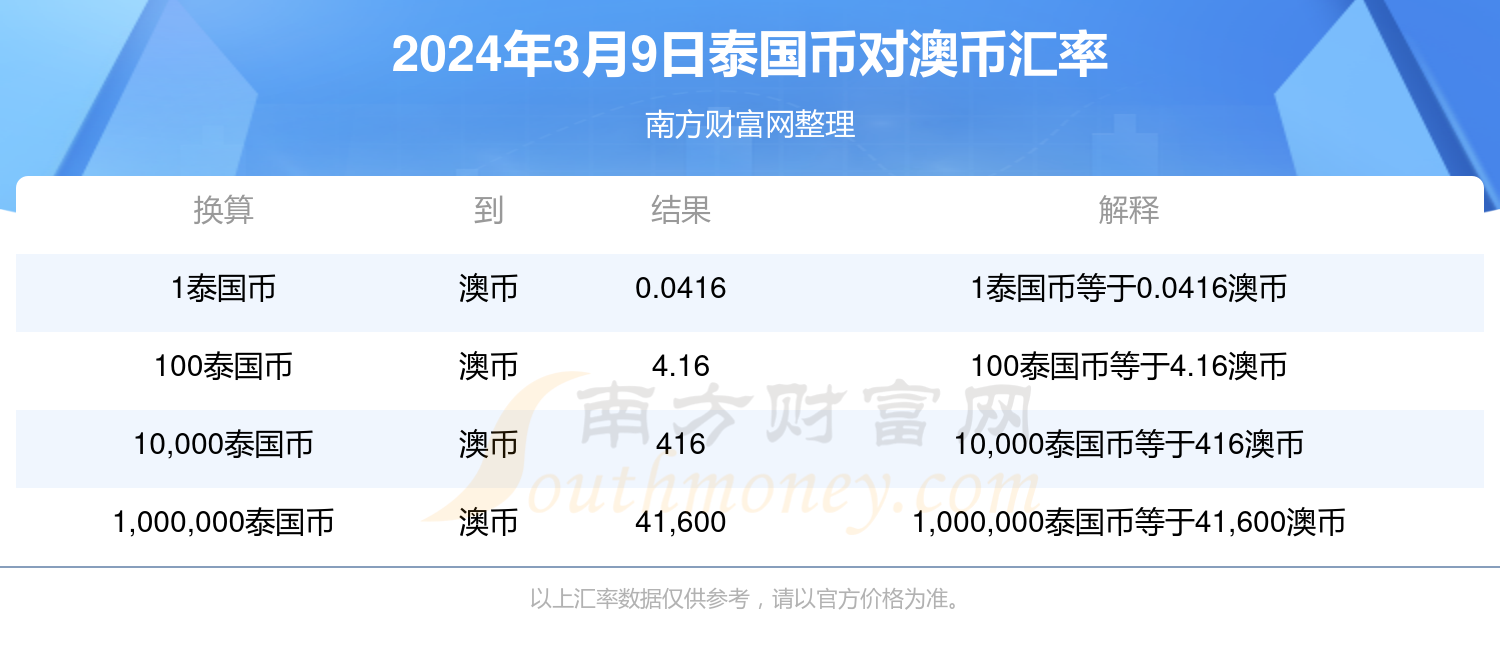 新澳今晚9點30分可靠解答，全方位解析與實用指南，新澳今晚9點30分全方位解析與實用指南，可靠解答速遞