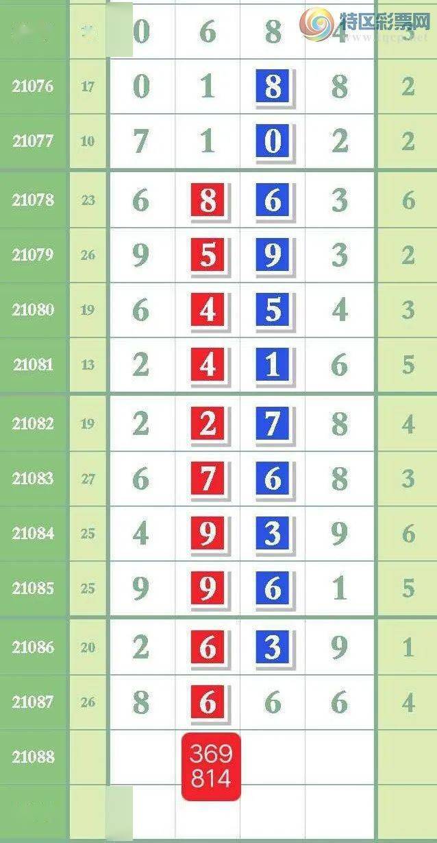 揭秘7777788888精準(zhǔn)24碼，一網(wǎng)打盡的秘密武器，揭秘精準(zhǔn)24碼的秘密武器，一網(wǎng)打盡77777與88888的神秘組合！