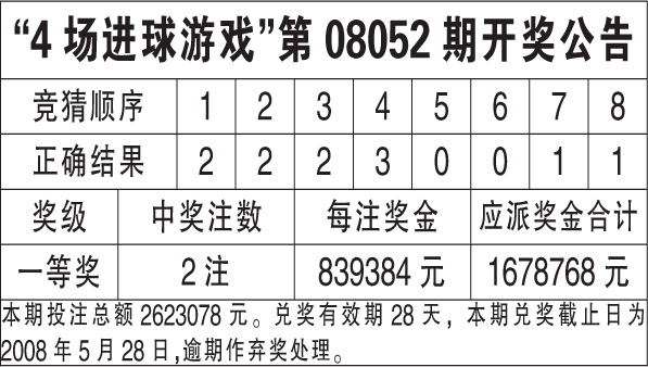 揭秘香港一肖中100%期期準(zhǔn)的奧秘，探尋真實(shí)可靠的預(yù)測方法，揭秘香港期期準(zhǔn)的生肖預(yù)測奧秘，探尋真實(shí)可靠的100%預(yù)測方法