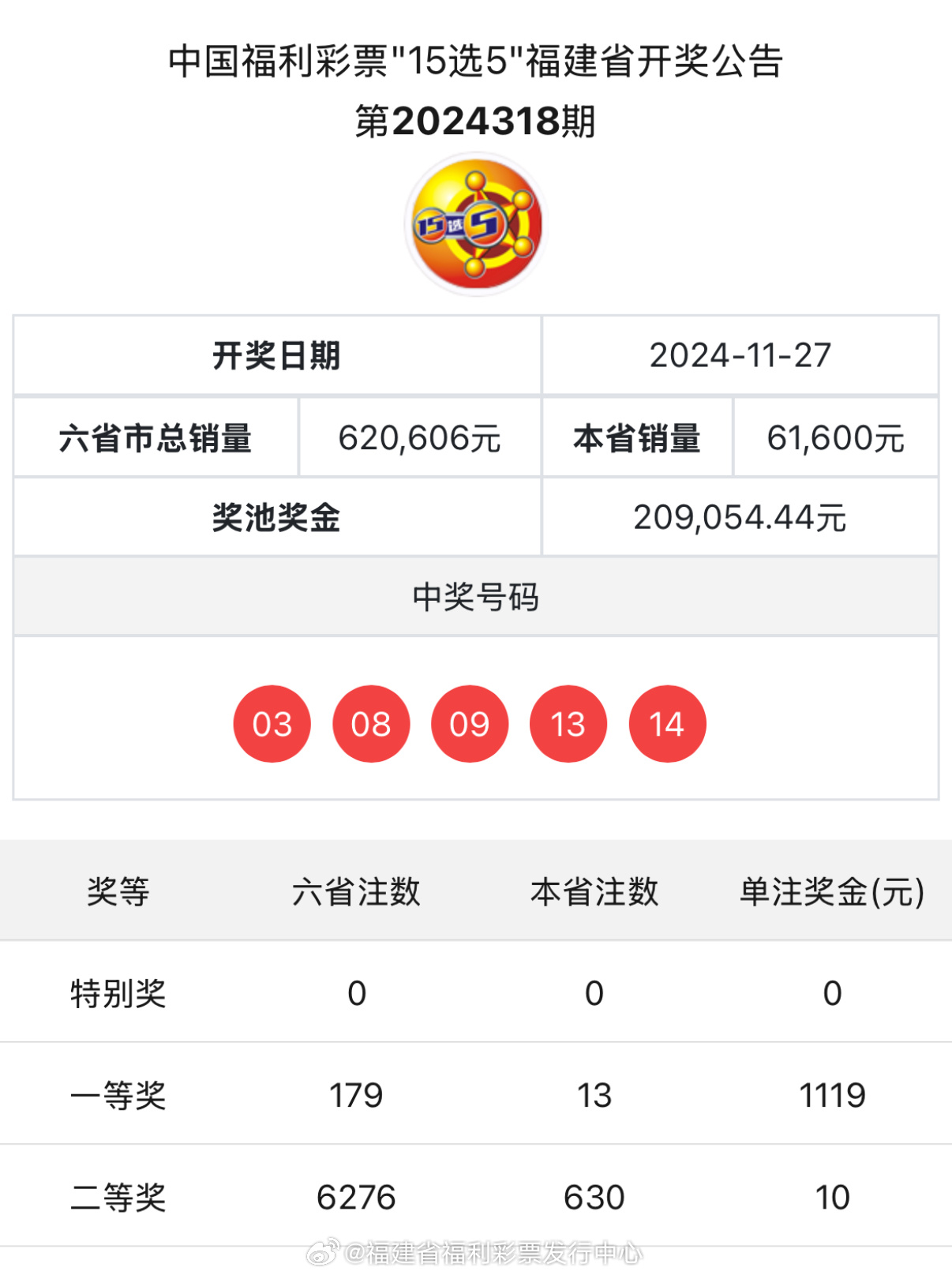 最新4887鐵算開獎(jiǎng)結(jié)果及分析，最新4887鐵算開獎(jiǎng)結(jié)果揭秘與深度分析