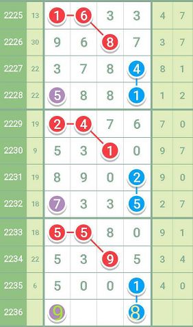 揭秘7777788888精準一肖中特使用方法——策略與技巧大解析，揭秘精準預(yù)測一肖中特技巧，策略與技巧深度解析