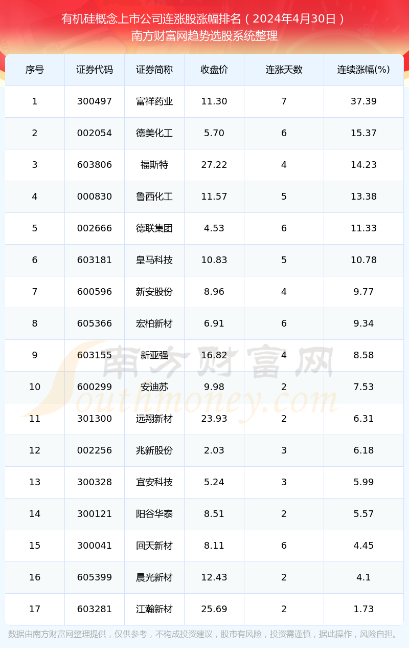 新奧今晚上開獎9點(diǎn)30分，揭秘彩票開獎號碼預(yù)測新篇章，新奧彩票開獎在即，揭秘預(yù)測新篇章，今晚9點(diǎn)30分揭曉號碼