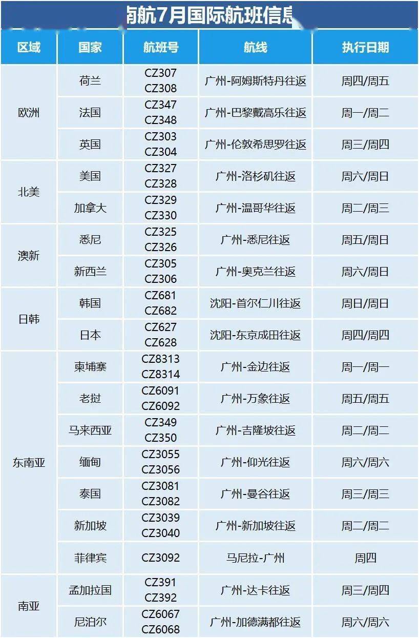 2025新澳天天開彩最新資料大全——全方位解讀彩票行業(yè)新動(dòng)態(tài)，2025新澳天天開彩最新資料大全，全方位解讀彩票行業(yè)最新動(dòng)態(tài)